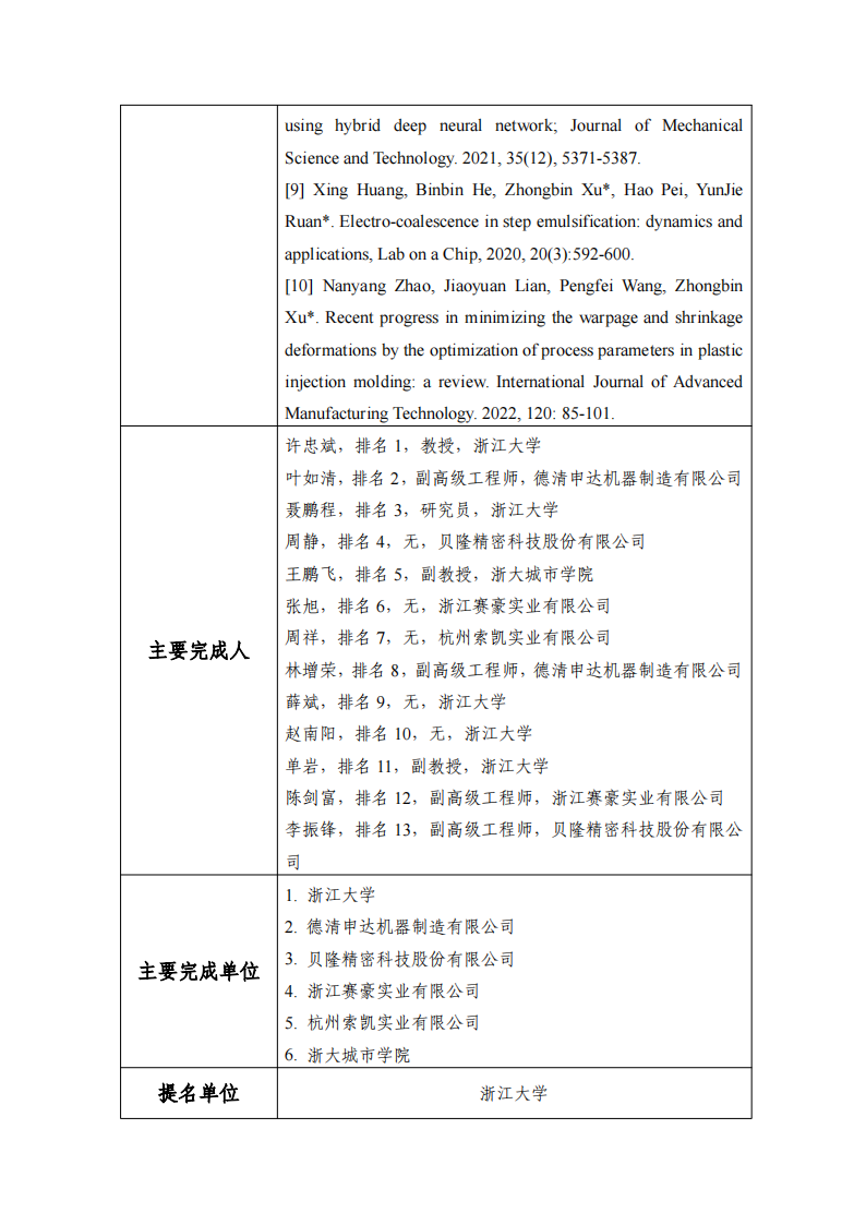 科学技术进步奖-面向高端复杂结构制品的注塑与挤出集成交叉关键理论及装备20240808v4.docx 公示_01.png